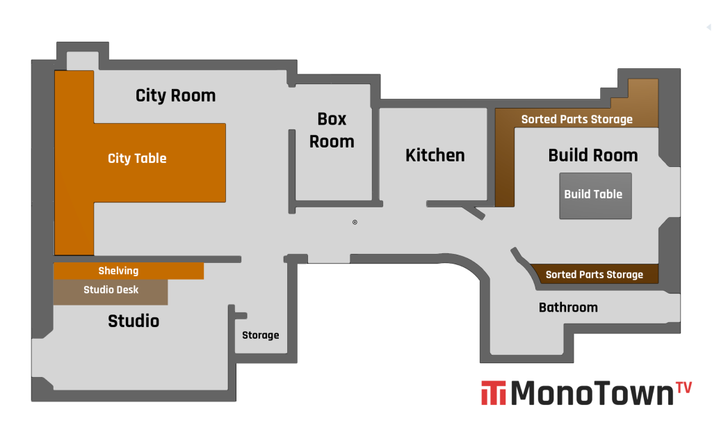 New MonoTown HQ Update 1